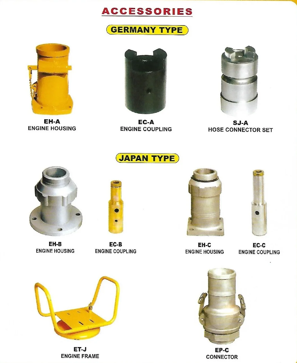 Factory Direct Supply Concrete Vibrator Spare Parts Products from TAYO