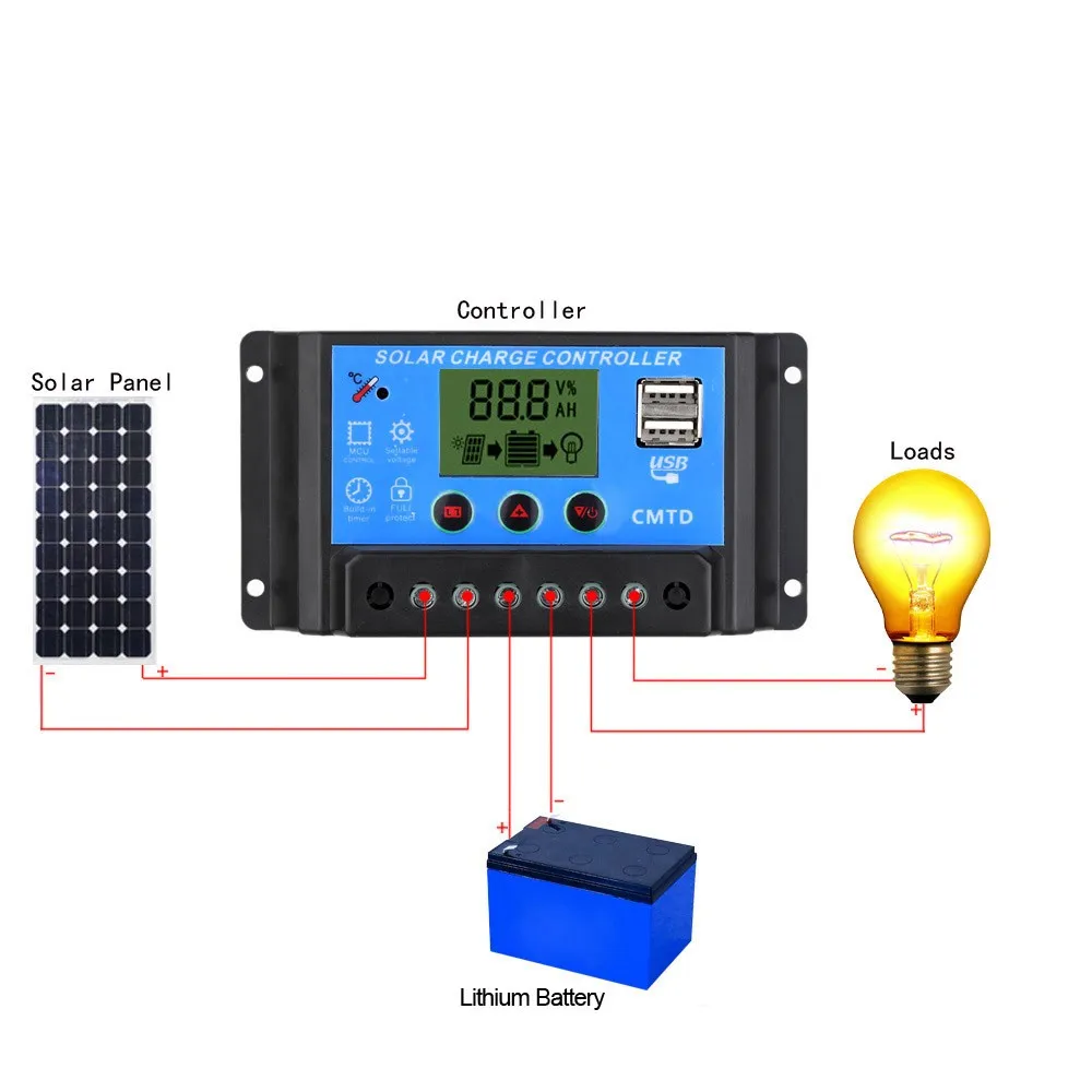 Anself 10A 12.6V LCD Solar Charge Controller PWM Charging Regulator for Solar Panel Lithium Battery Lamp Overload H16969-1