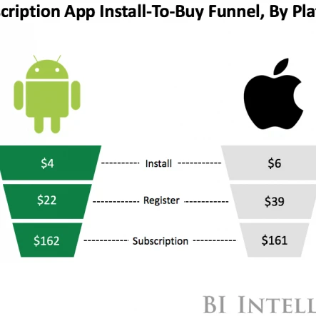 
Website design With Live Chat Feature and SEO 