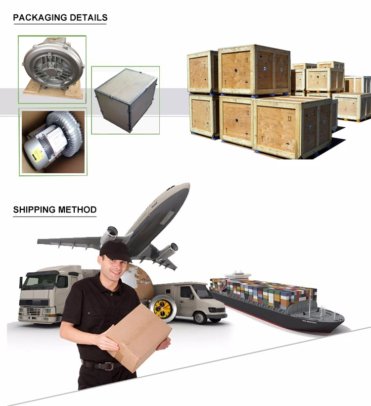 4.0Kw Double Stage Side Channel Ring Blower For CNC Router