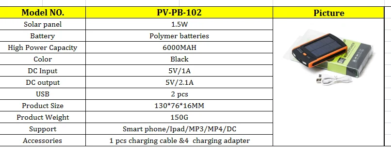 OEM Portable Solar Power Bank, Mini Solar Power Bank Charger, Power Bank Solar Cell For Mobile phone