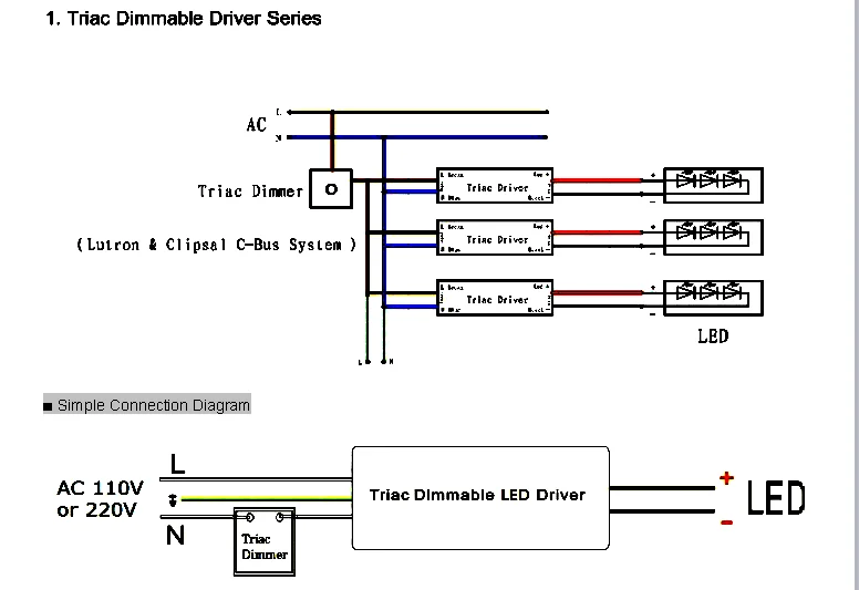 Etl Phase Cut 300ma 350ma Triac Dimmable Constant Current Led Driver 7