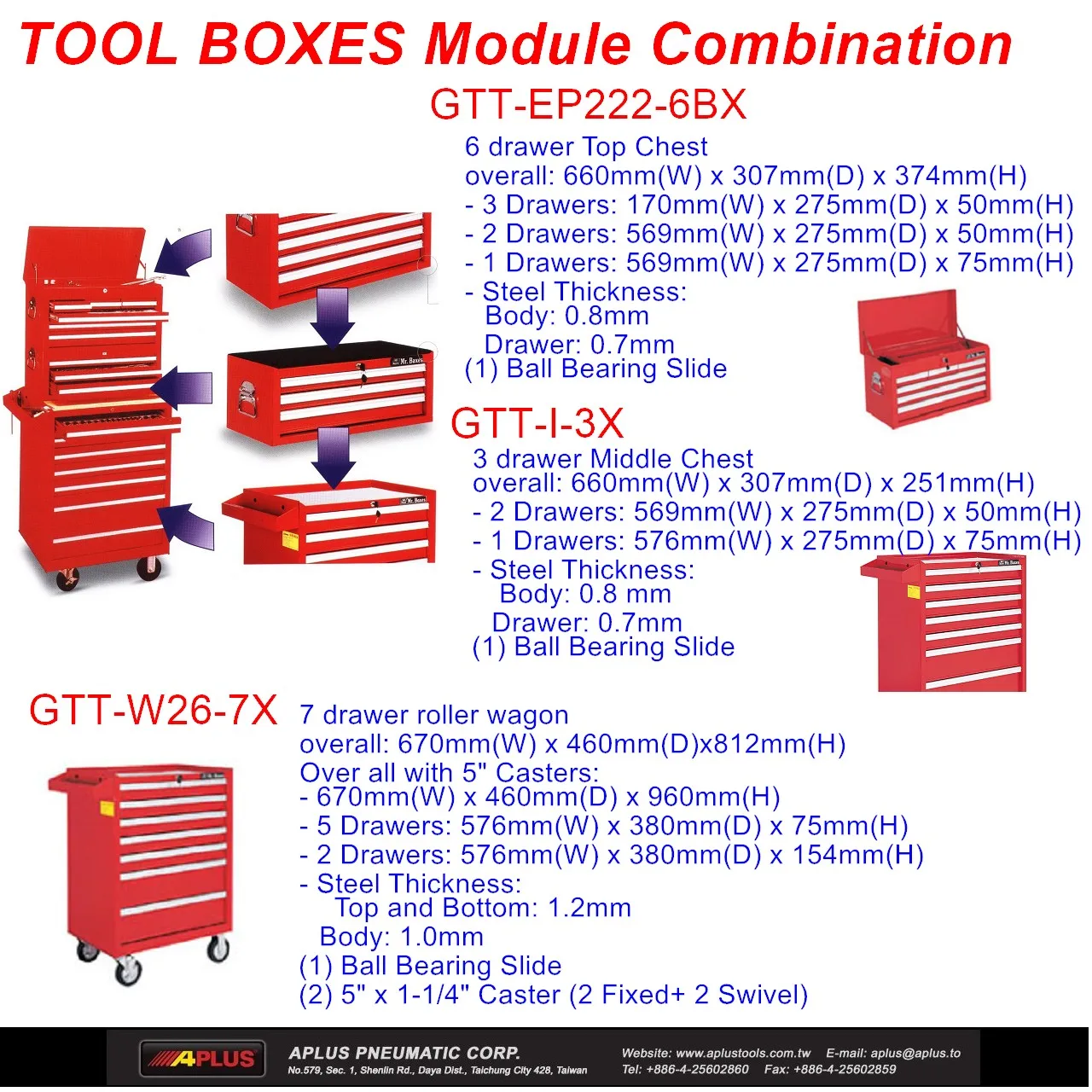 tool box detail ++