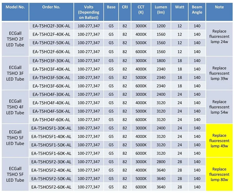 009_ecgall t5 ho 002