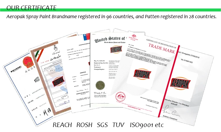 car wash equipment for car body