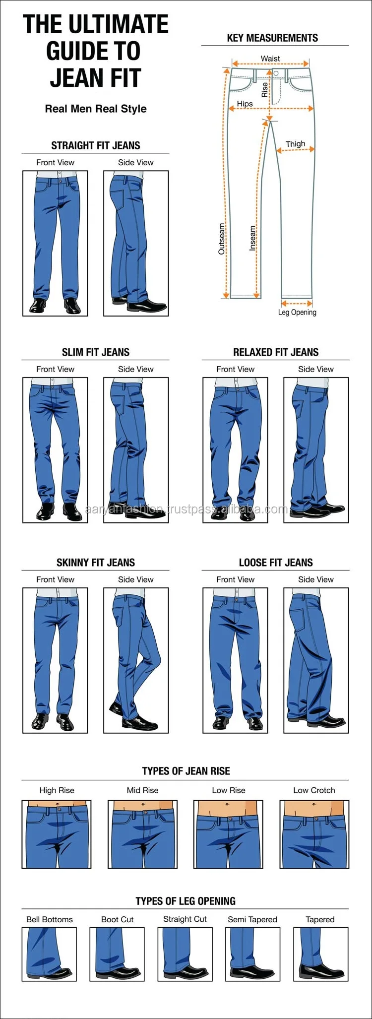 Типы посадки джинс