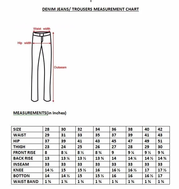 Best Quality Denim Long Jeans From Indian Manufacturer - Buy Jeans 2017 ...