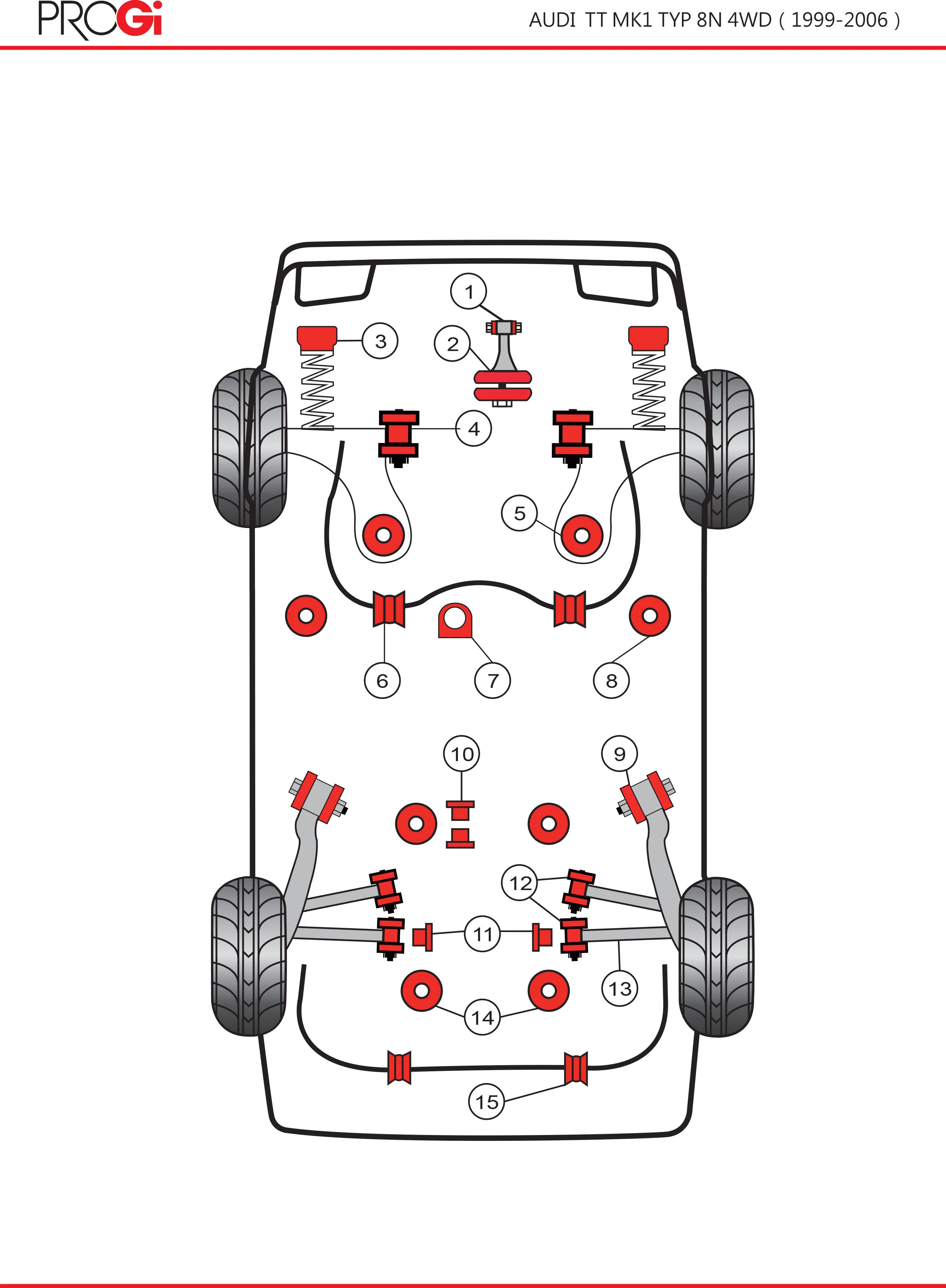 Progi Accessories Car Polyurethane Bush For Audi