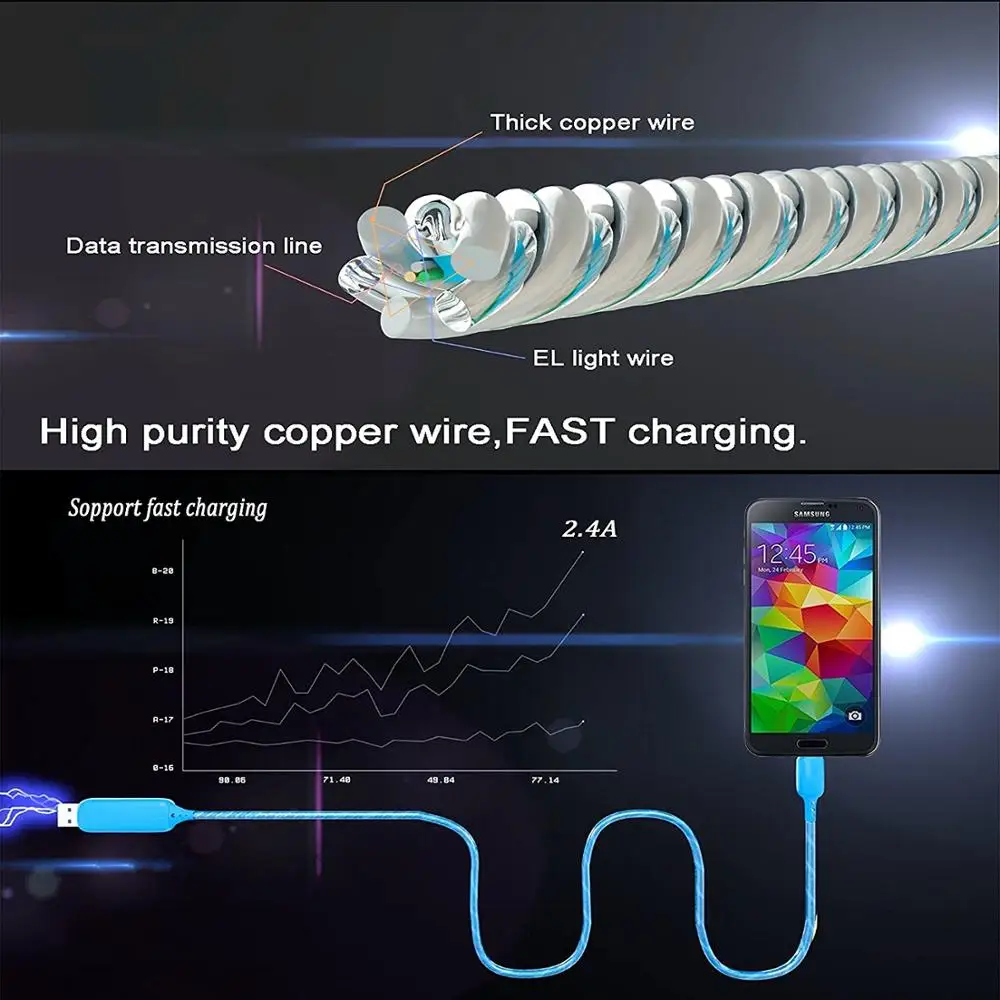 New Micro USB Cable Luminous Flowing EL Light Cable Charge and Sync Cord for Samsung,LG,Nexus,Android Smartphones and More - ANKUX.COM