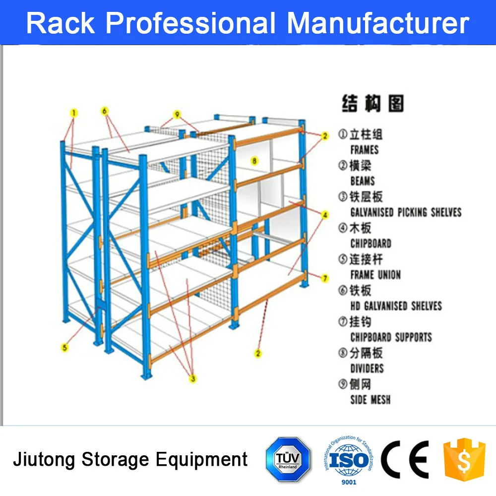 service equipment  store & supermarket supplies  stacking