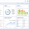 Data Backup Software Development
