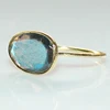 Sterling Silver Labradorite bezel setting thin stacking ring for women