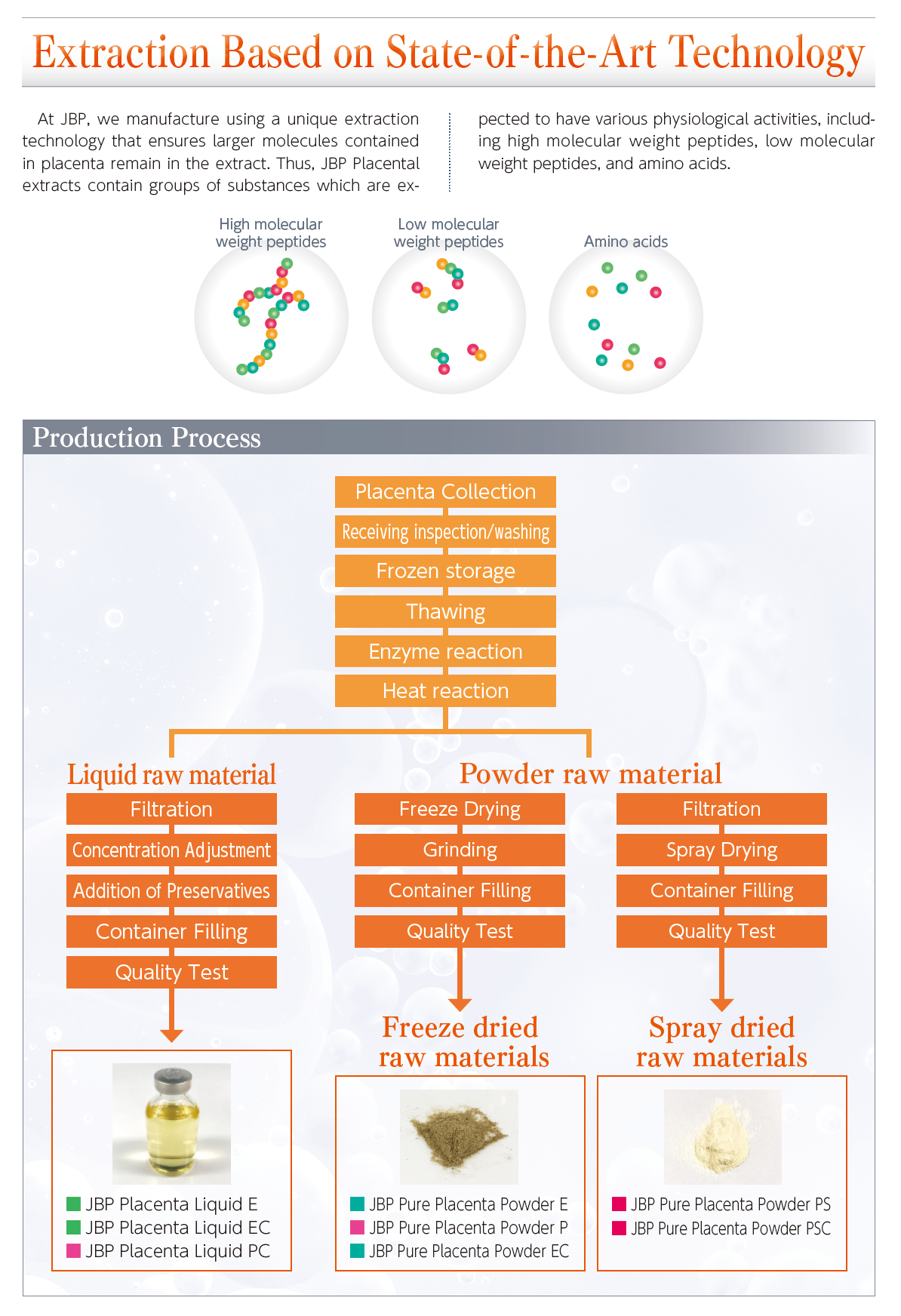Placenta Extract_03.png