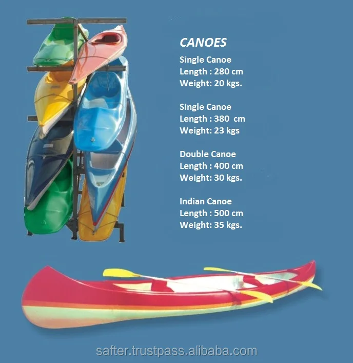 Canoe Technical Specs.jpg