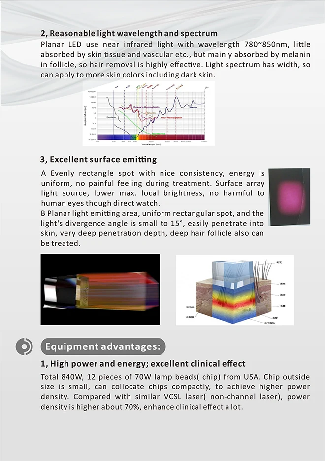 2018 ice cool painless laser hair removal machine / 808 /diode laser machine