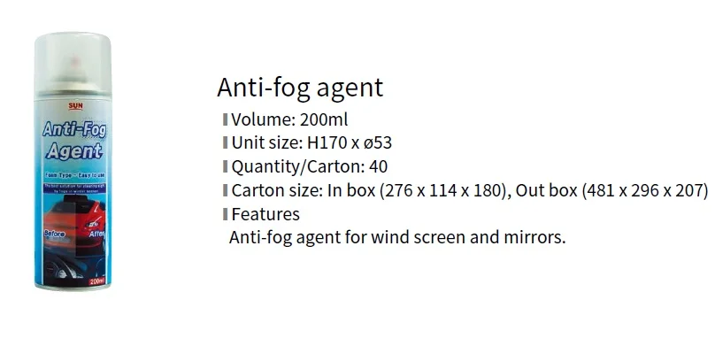 ANTI FOG AGENT.jpg