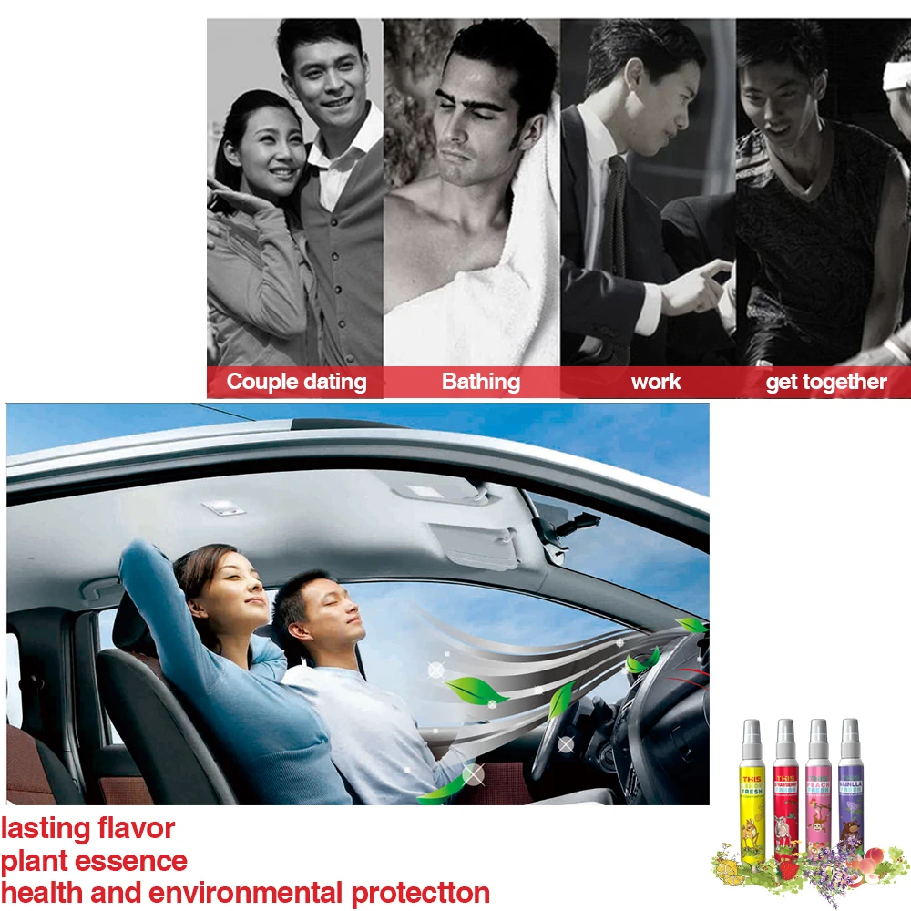 Perfumes Kit Brand Organic Natural Spice Refreshing Fragrance Mist