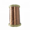 Taiwan's only high quality red copper wire