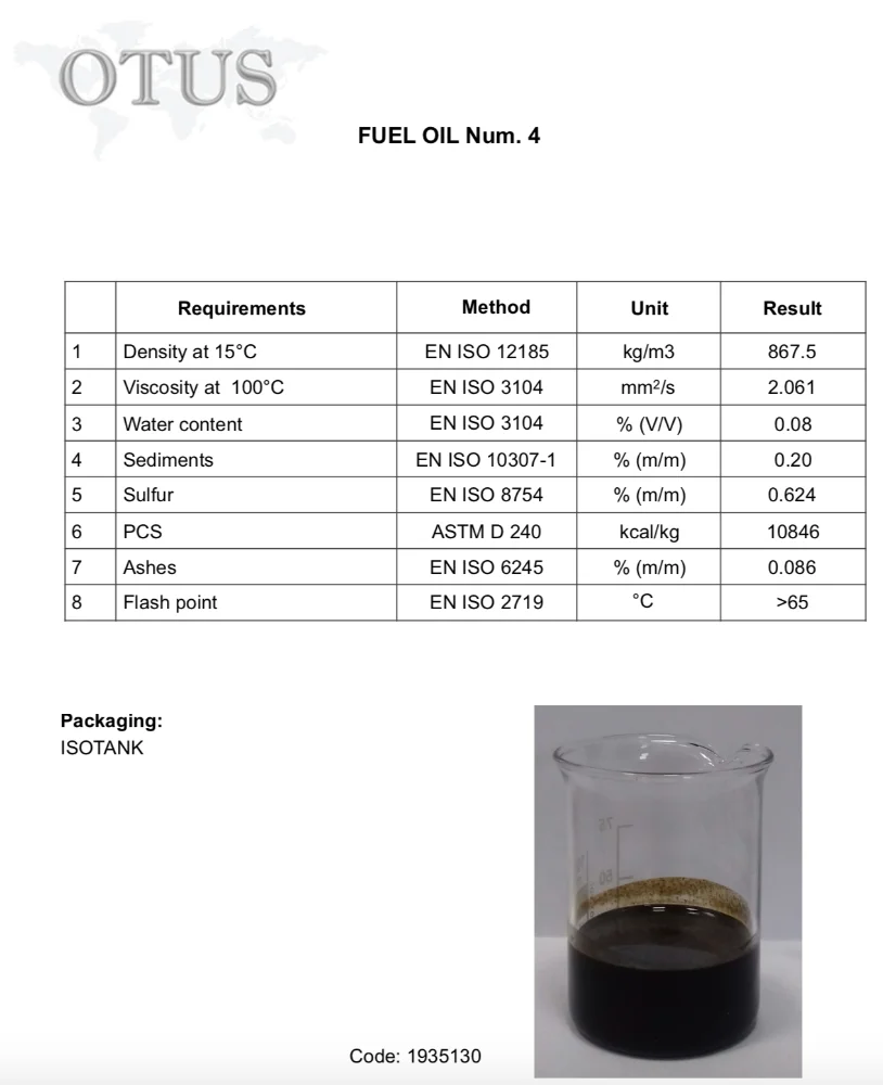 
Fuel Oil 
