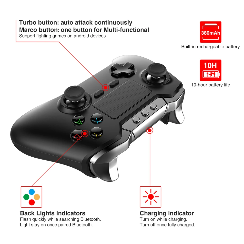 Gamepad