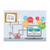 ECommerce And Customized PHP Application Development At Affordable Costs.