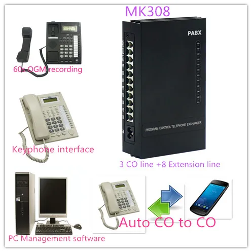 Best Analog Pabx Pbx For Small Business Mk308 With Key Telephone System ...