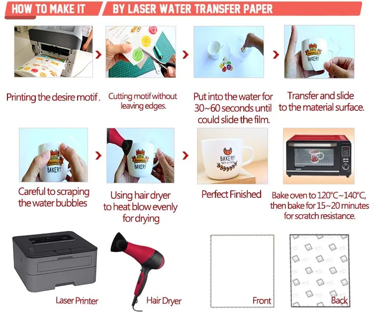 Printable paint laserjet water transfer paper