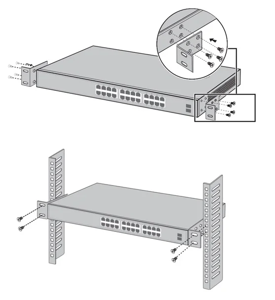 managed switch