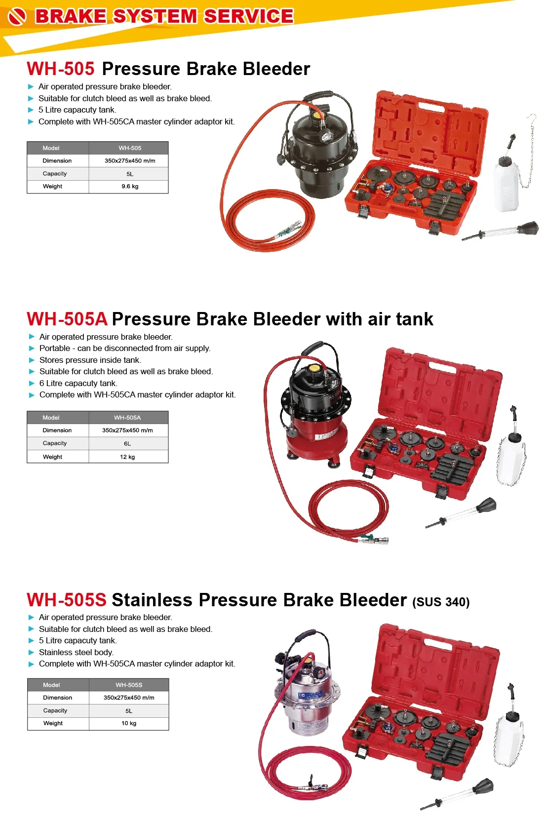 Universal Master Cylinder Brake System Bleeder Reservoir Adapter Cover