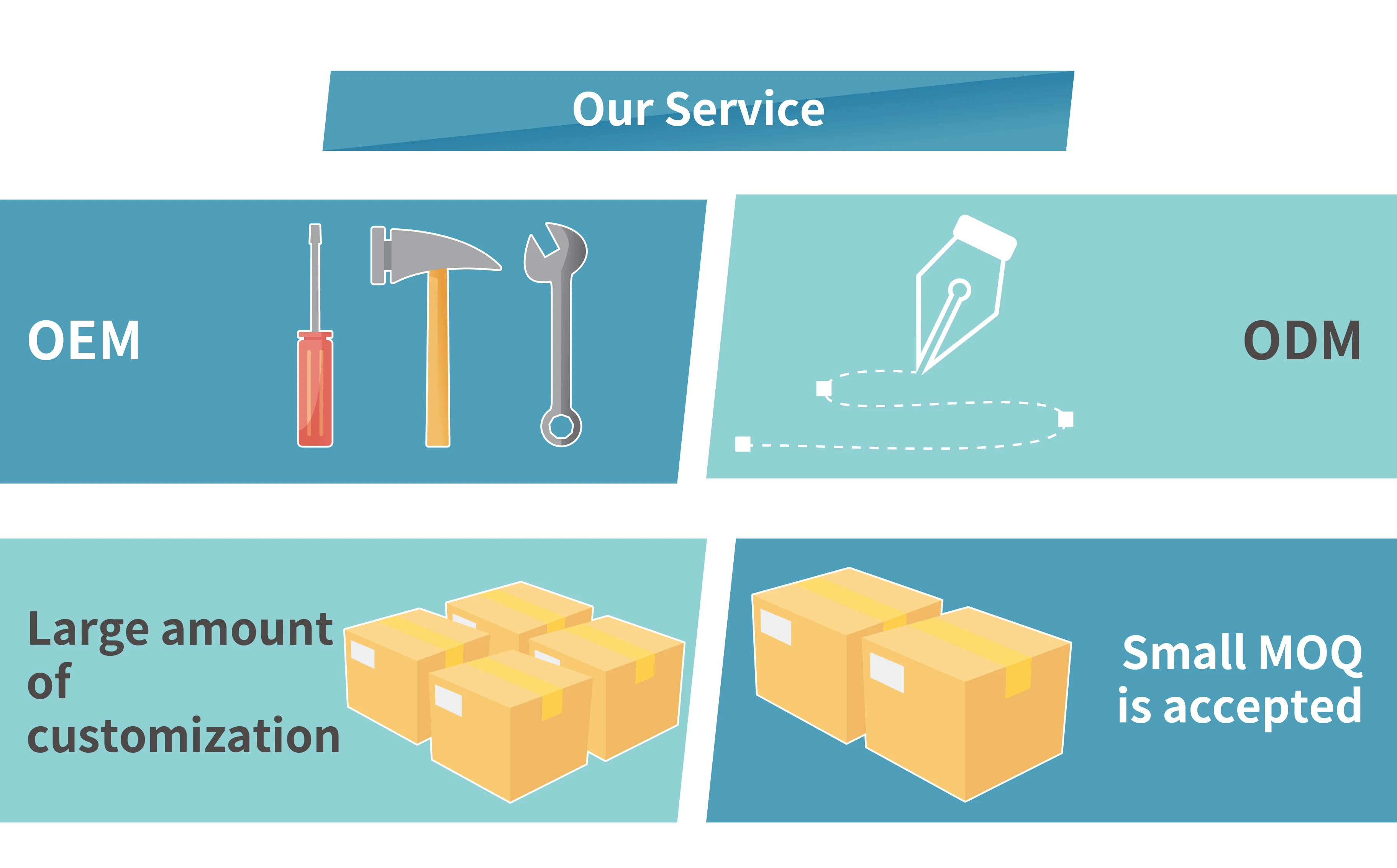 custom leg resistance band for core training