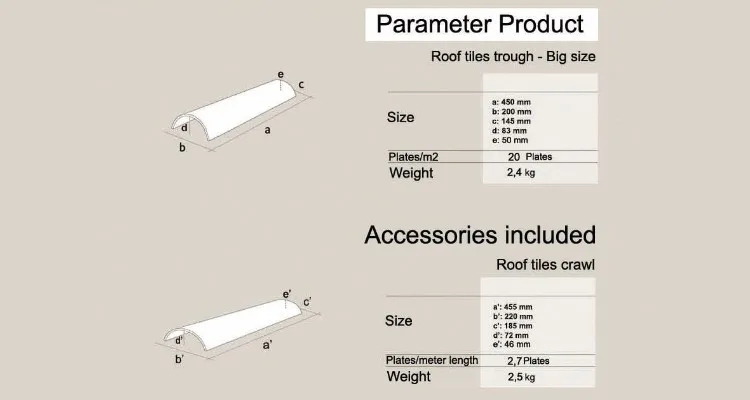 detail information mediteriano spanish roof tiles