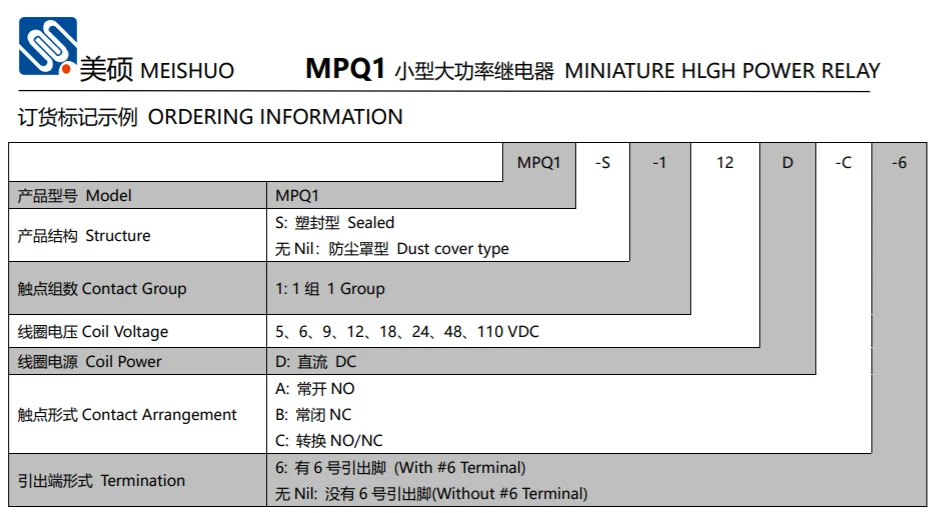 Meishuo MPQ1-S-112D-A 12V DC High Power Electromagnetic Relay Miniature Changeover Type with Sealed for New Energy