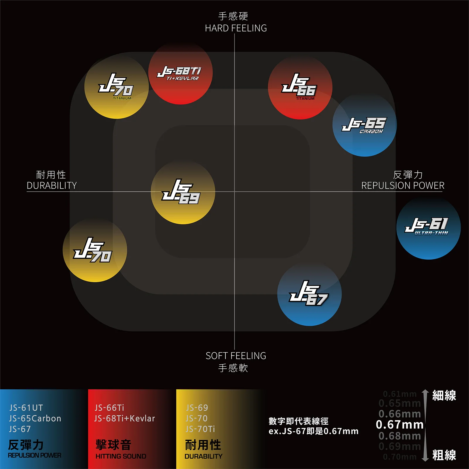 Badmintion Strings.jpg