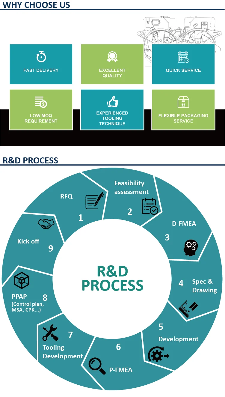 ebay motor parts on Amazon Ebay Wholesale Auto Parts Manufacture Auto Cooling Condenser Motor Auto Radiator Fan For Subaru Forster 14 Buy Radiator Fan Motor 73310sg000 Condenser Fan Motor For Subaru Radiator Fan Motor For Subaru Product