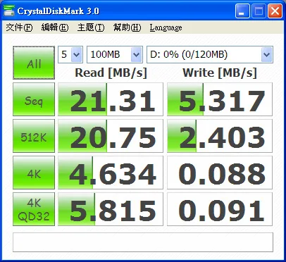 APRO High Endurance SLC 128MB to 32GB THEMIS-A Series Industrial Secure Digital Card SD Card for Handheld Device Medical Device - ANKUX.COM