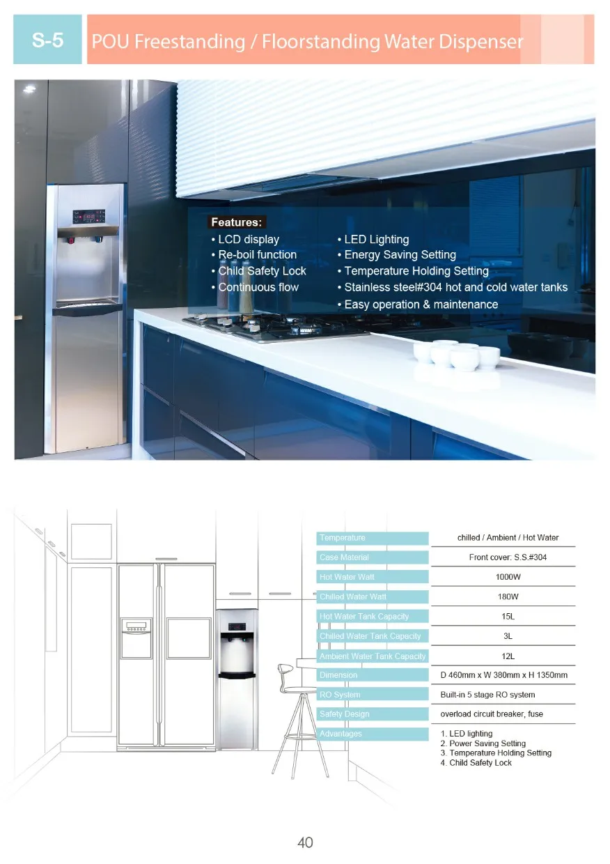 2020  TRIWIN_40 S-5.jpg