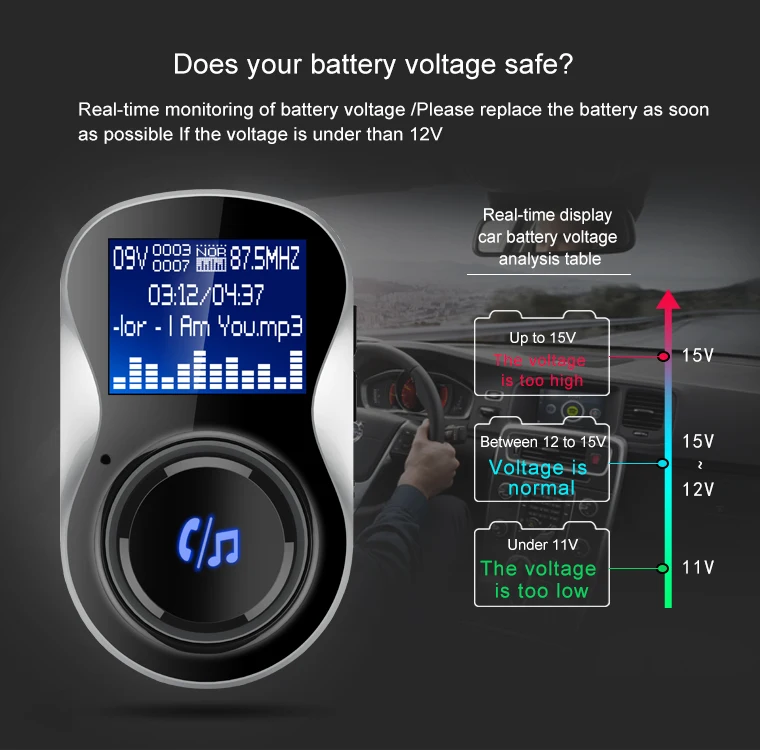 Cheap Smallest Car Fm Transmitter With Led Display 2 Usb Port Car Mp3 Player With Big Lcd