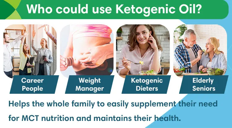 250ml Bottled healthy organic for c8 MCT oil