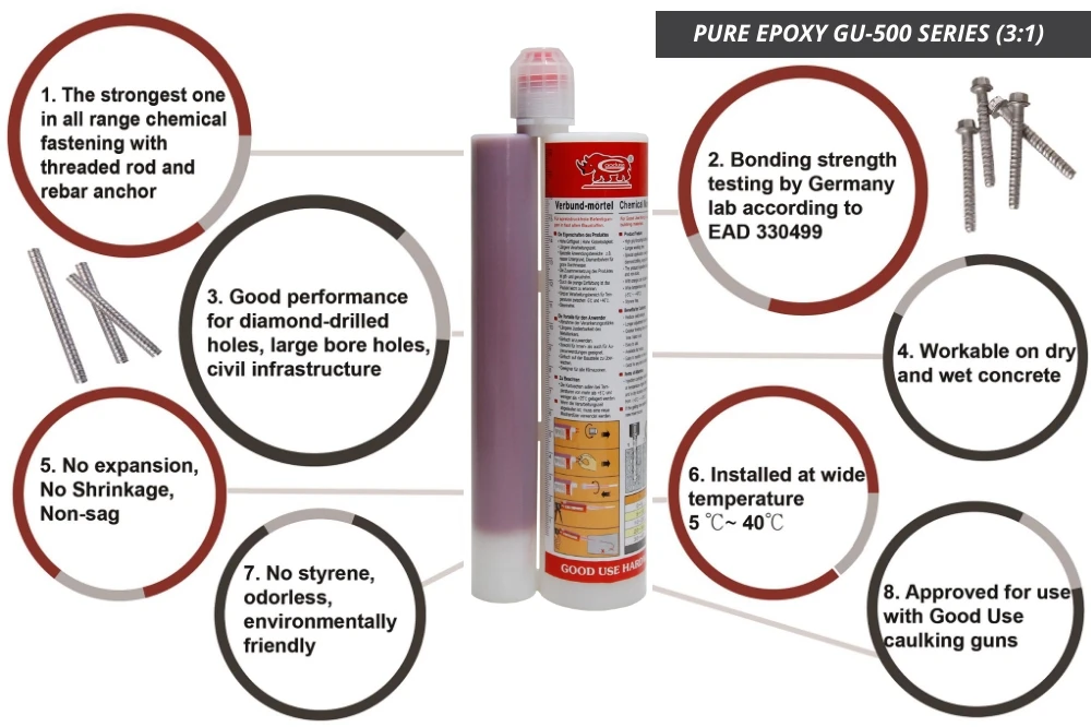 Bonding adhesive epoxy resin for granite marble
