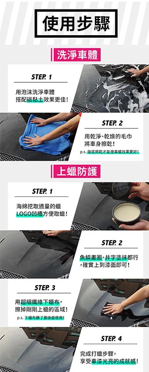 wax how to use