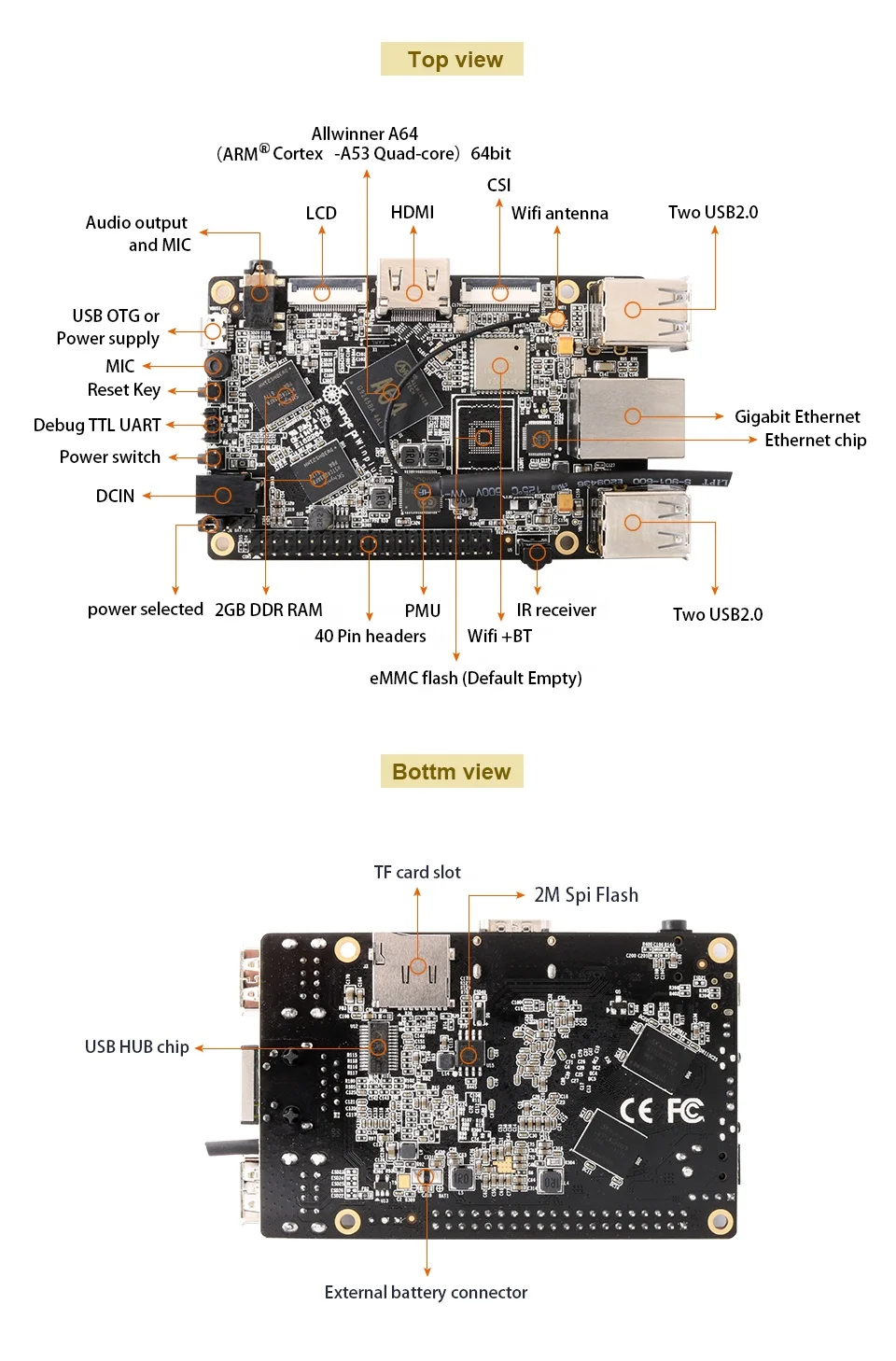 Quad core cortex a53