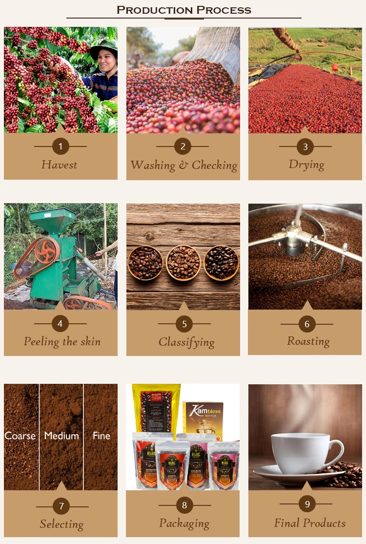 instant coffee (7).jpg