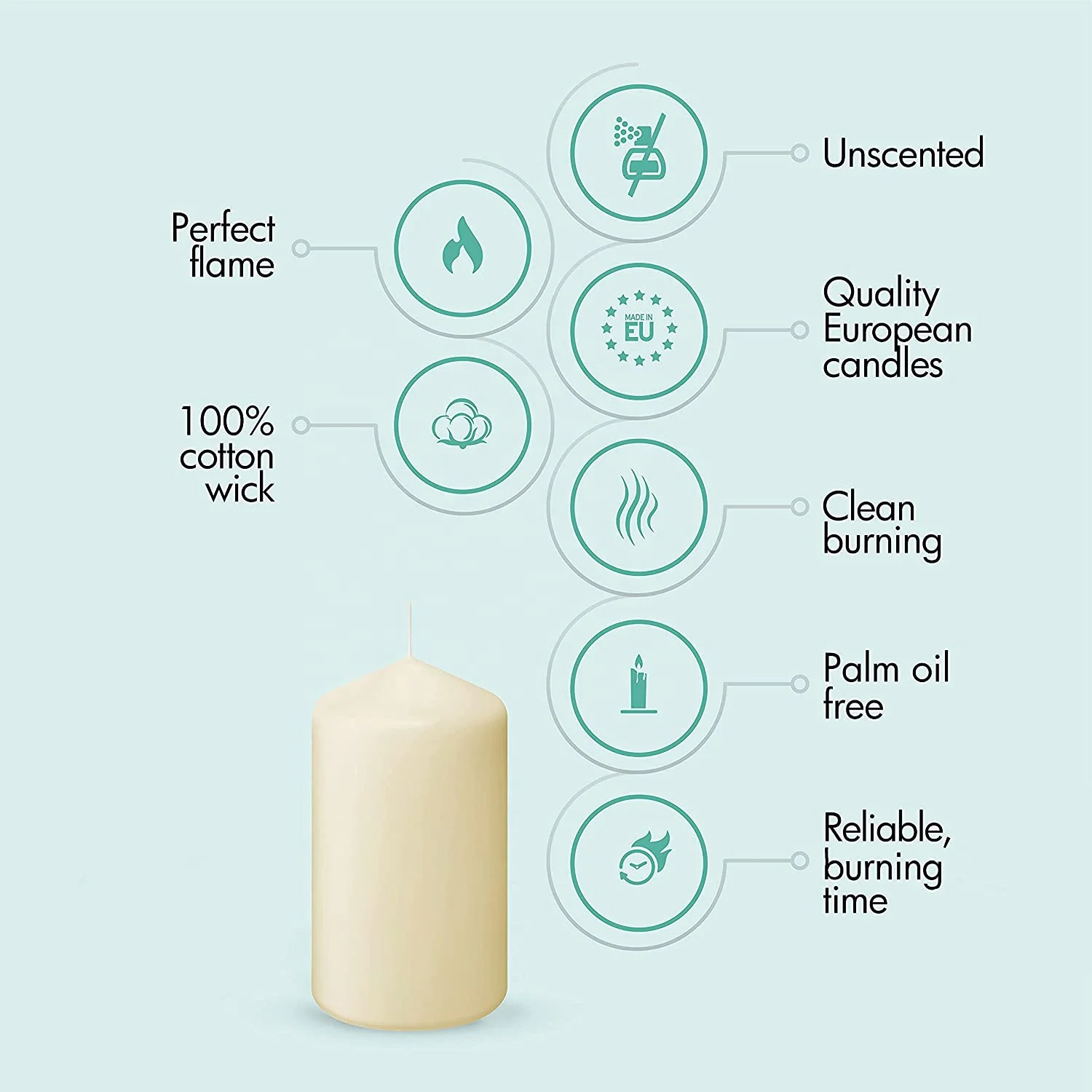 Horizon Ivory Pillar Candles 8x8x10x14 Clean Burning Tearless Smokeless