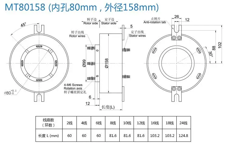 Taidacent Through Bore Electrical Slip Ring with Conductive O Rings for ...
