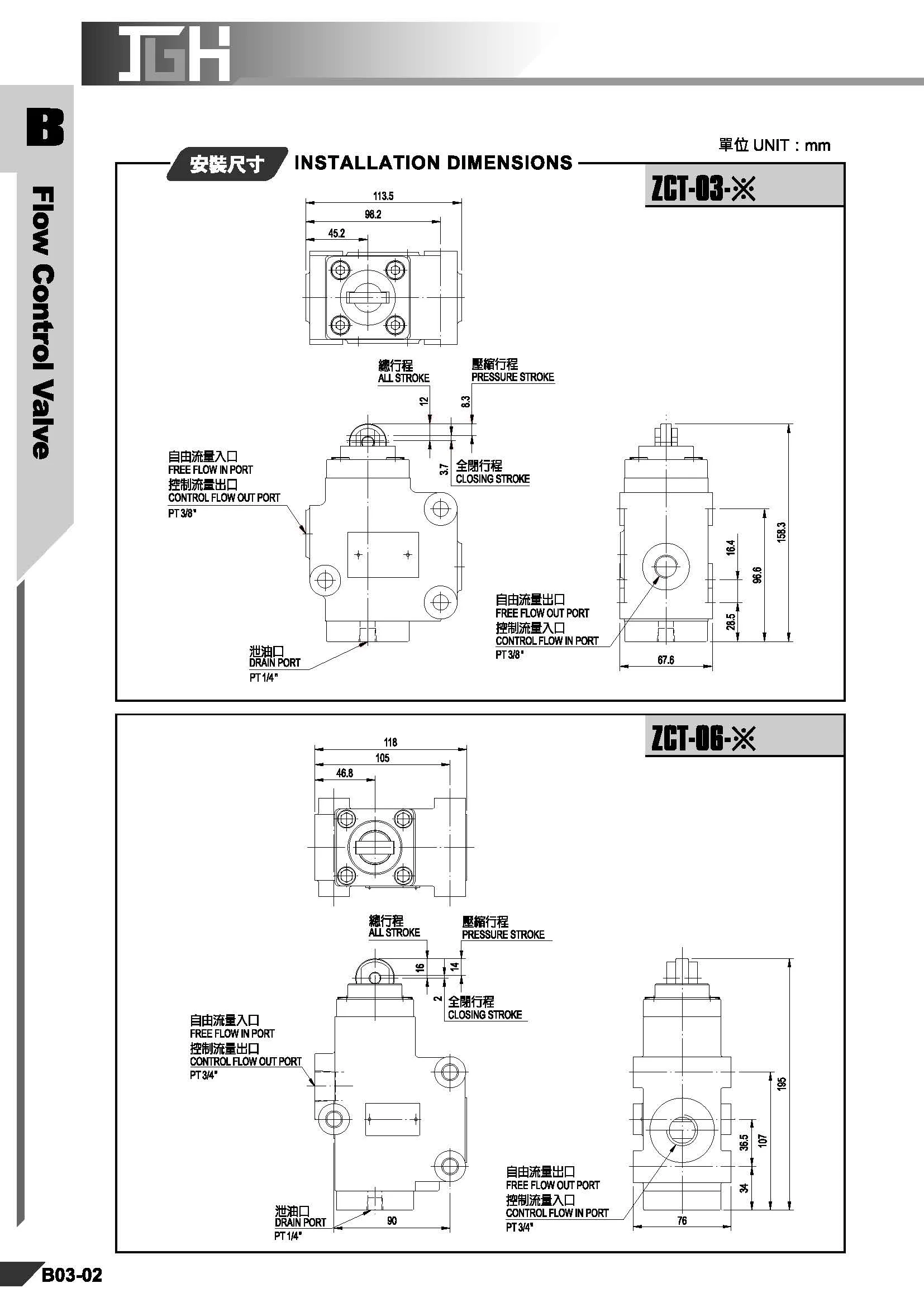 ZCT Deceleration Throttle Check Valve - Hydraulic Solutions