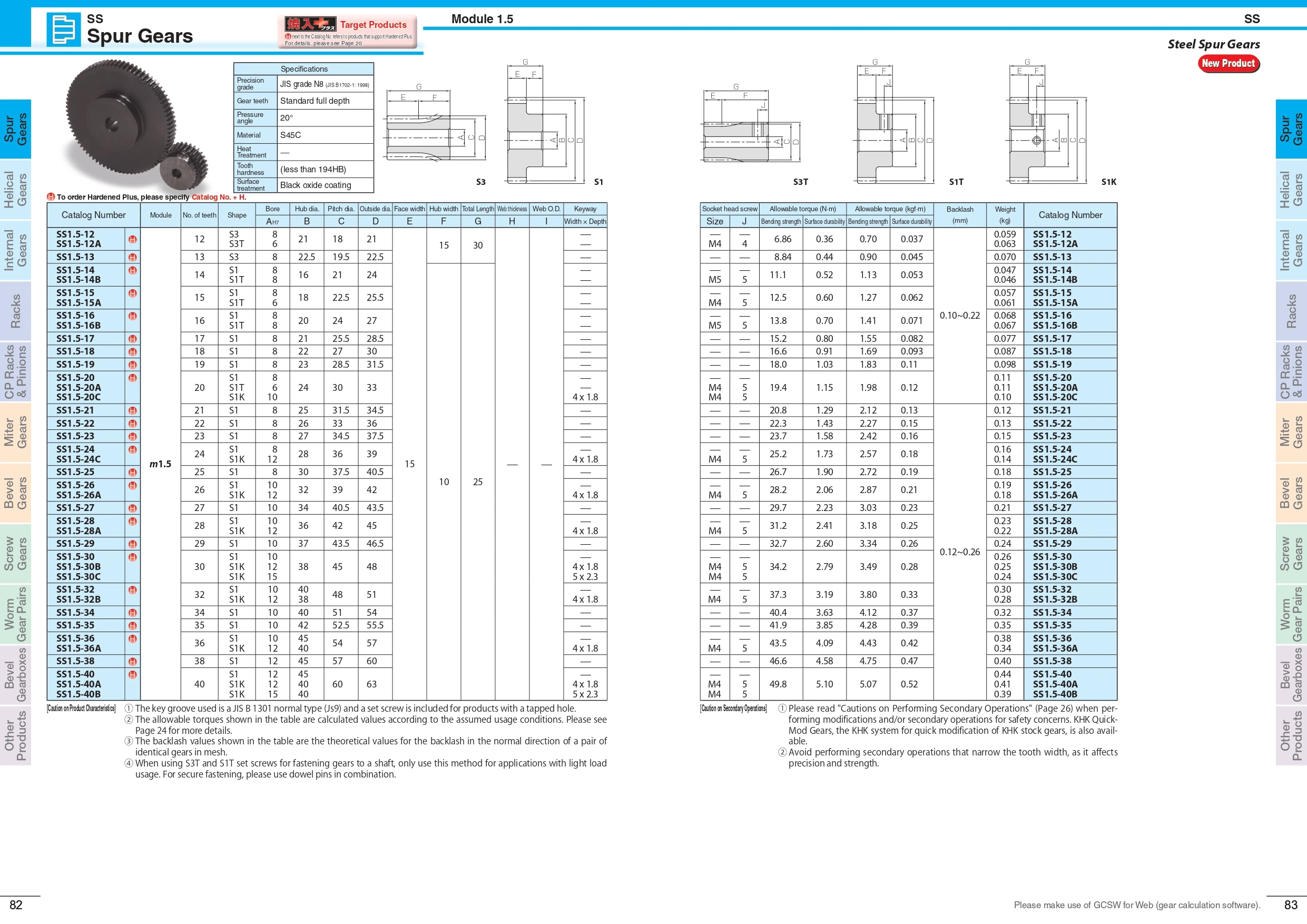 Khk S45c Spur Gear Ss Series Jisn8 Buy Steel Spur Gear,Large