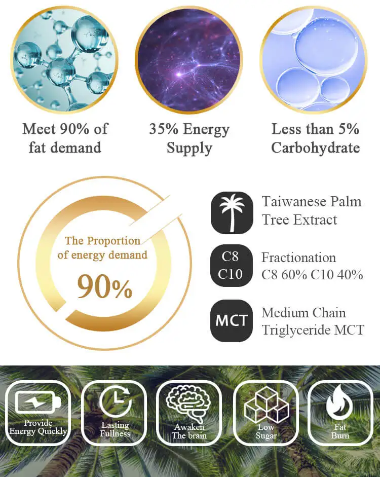 Wholesaler price Pure palm high quality nature mct oil