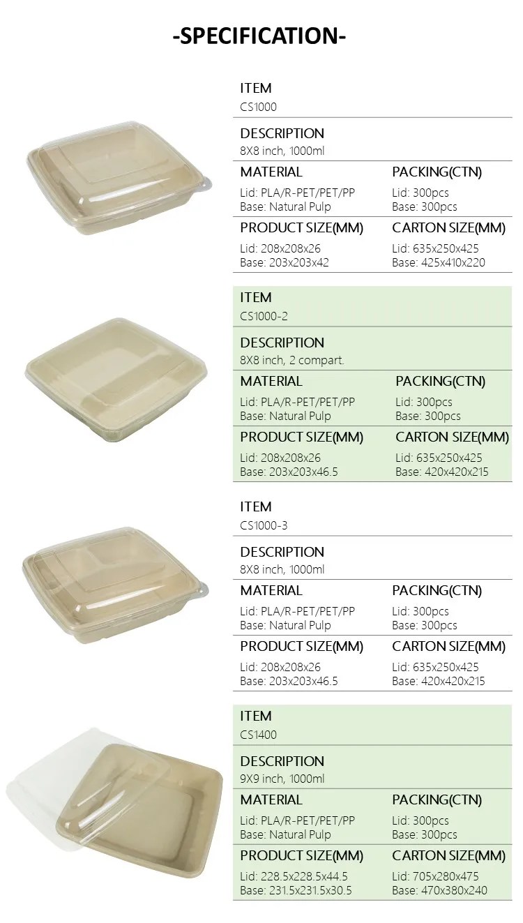 Square 3 Compartment 1000ml 32oz Disposable Food Container For Restaurant Buy Disposable Pulp Restaurant 3 Compartment Biodegradable Take Away Eco Food Box Biodegradable Disposable Microwave Safe 3 Compartment Paper Lunch Box Restaurant Square