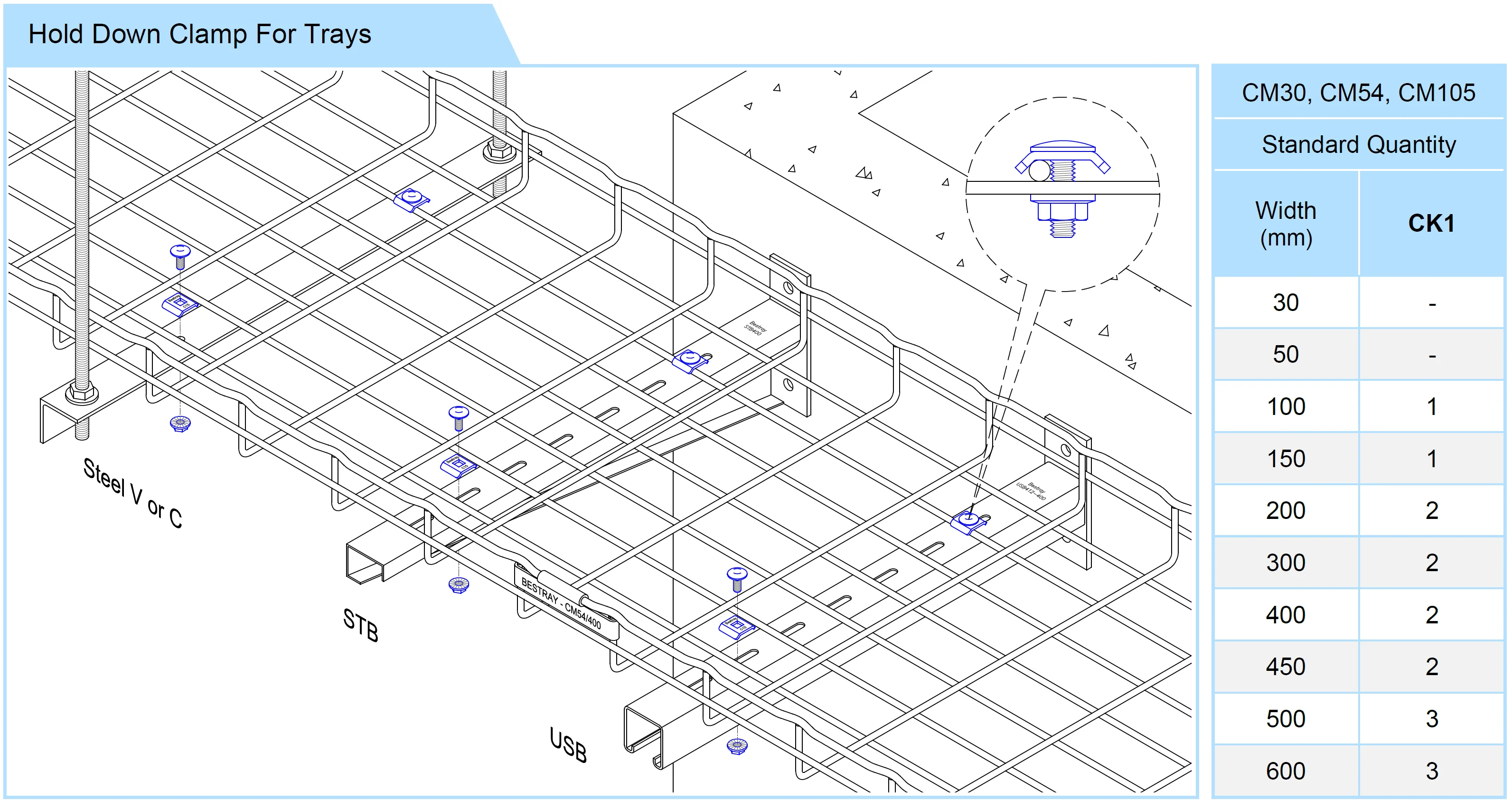 High Quality Wire Mesh Cable Tray Conduit Clamp Kit Cck Bestray Buy