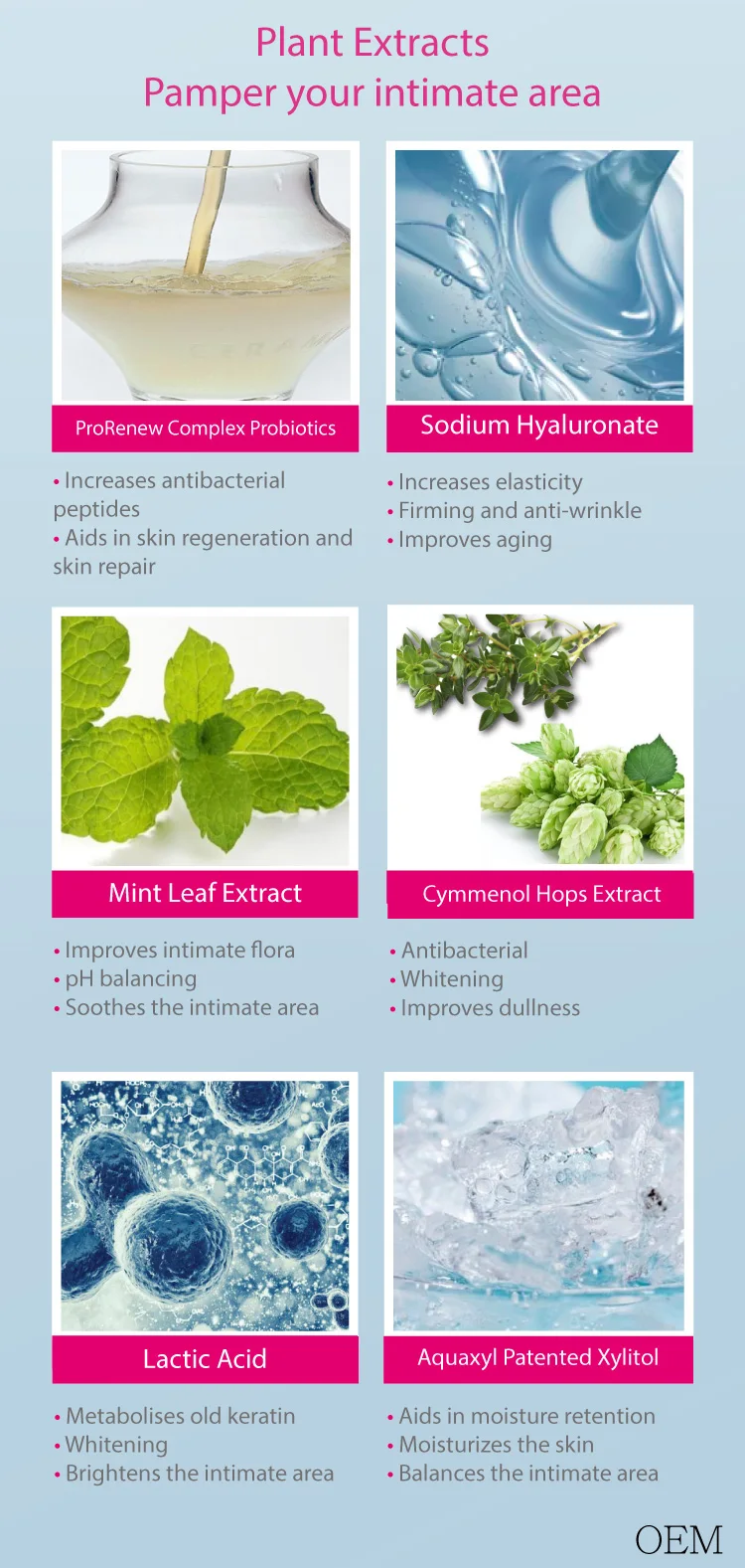 vaginal probiotics
